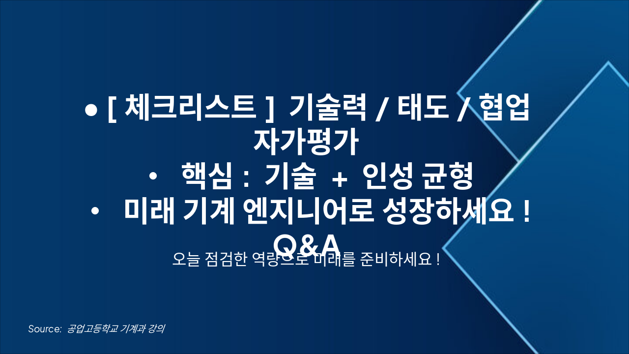 Slide 6 - 나의 역량 점검 및 마무리