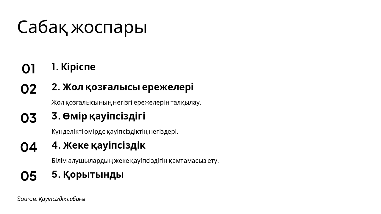 Slide 2 - Сабақ жоспары