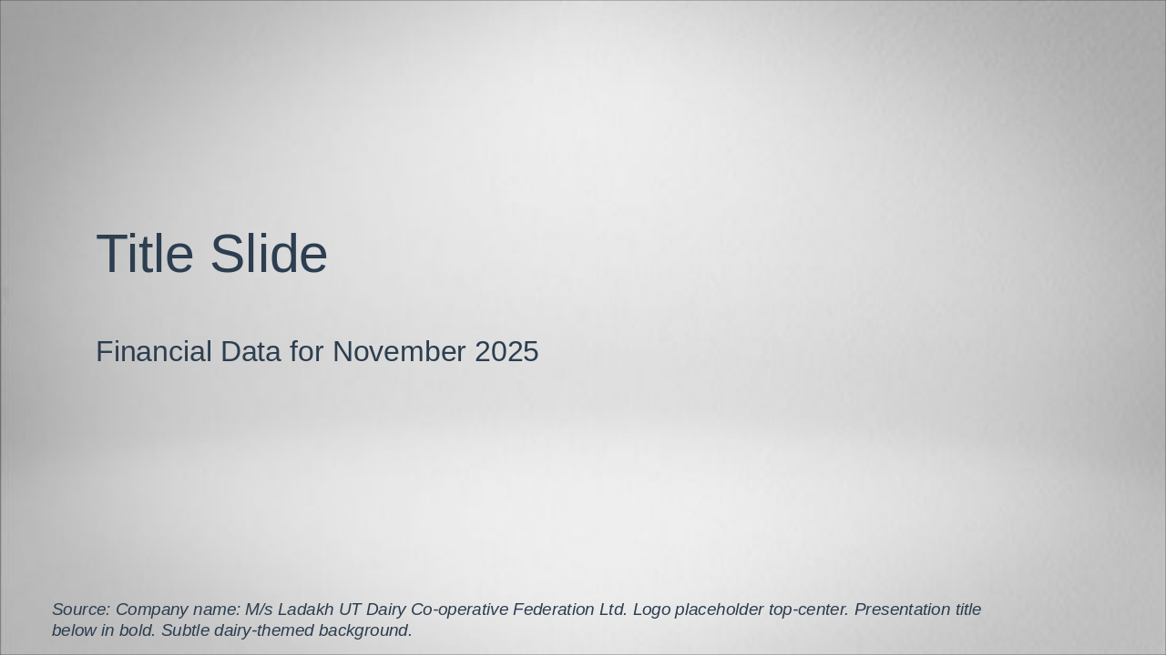 Ladakh Dairy Co-op: Nov 2025 Financials (38 chars)