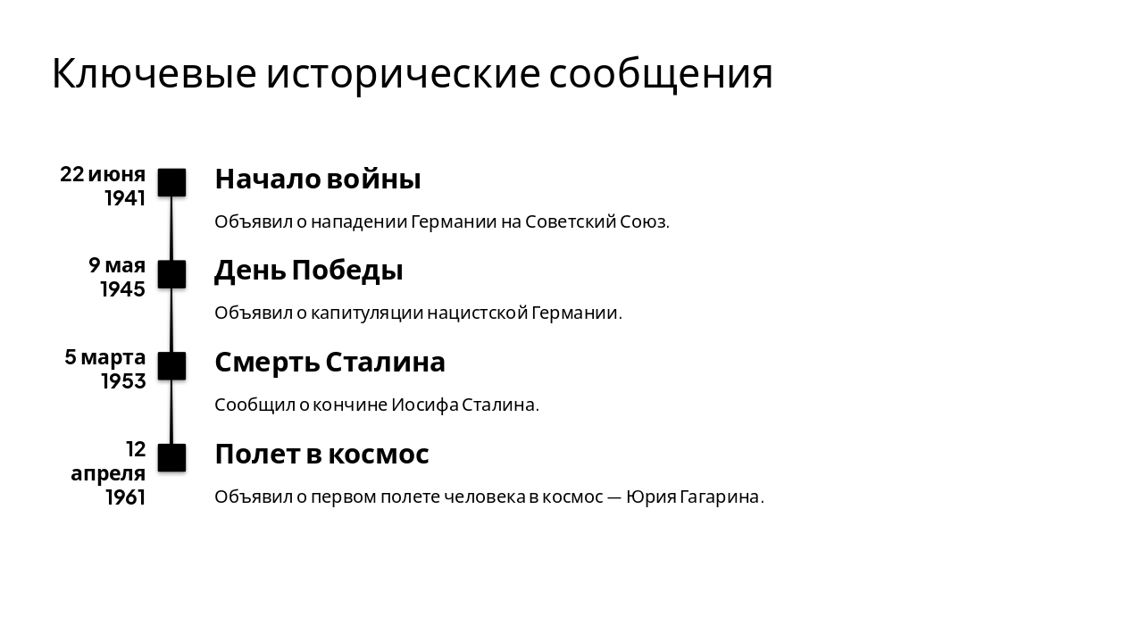 Slide 3 - Key Historical Announcements