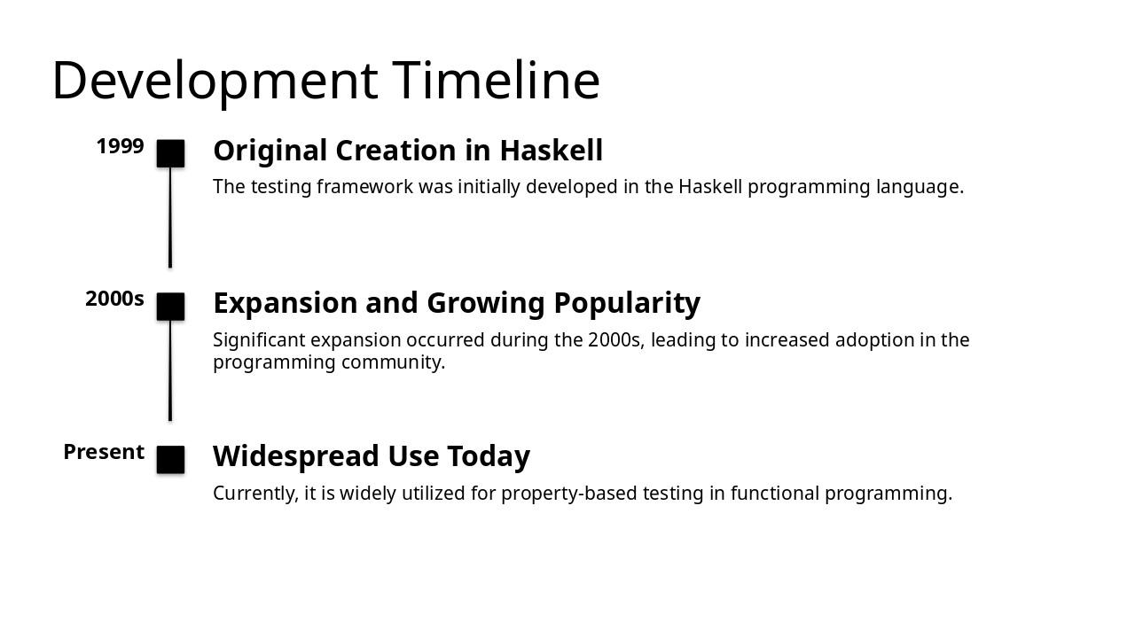 Slide 6 - Development Timeline