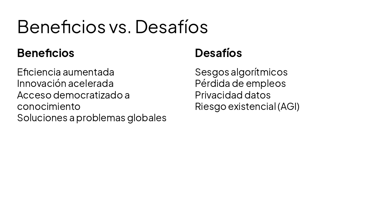 Slide 15 - Beneficios vs. Desafíos