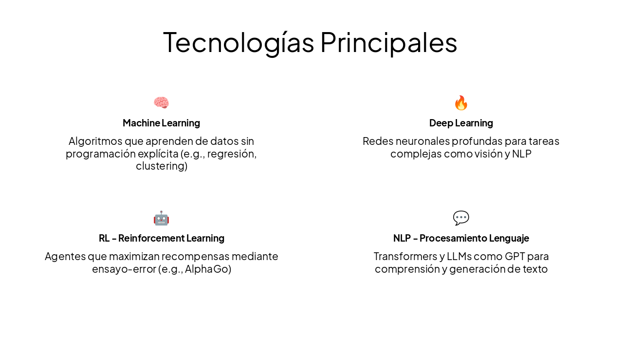 Slide 10 - Tecnologías Principales