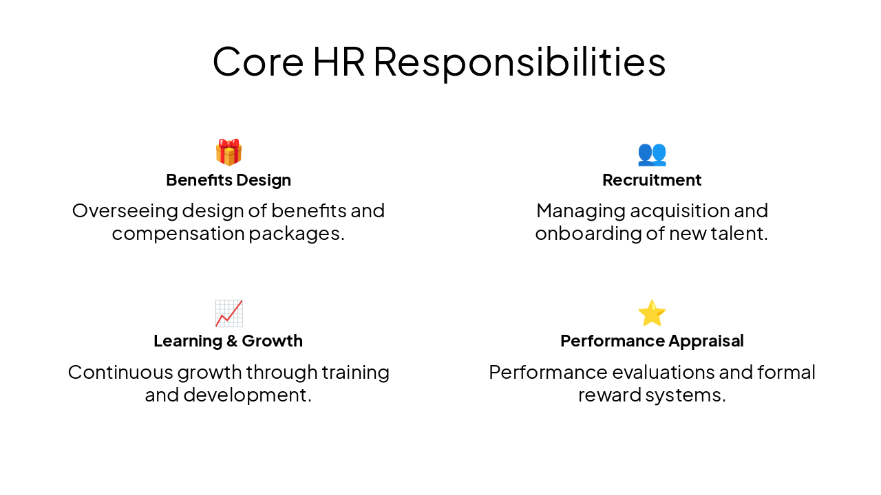 Slide 6 - Core HR Responsibilities