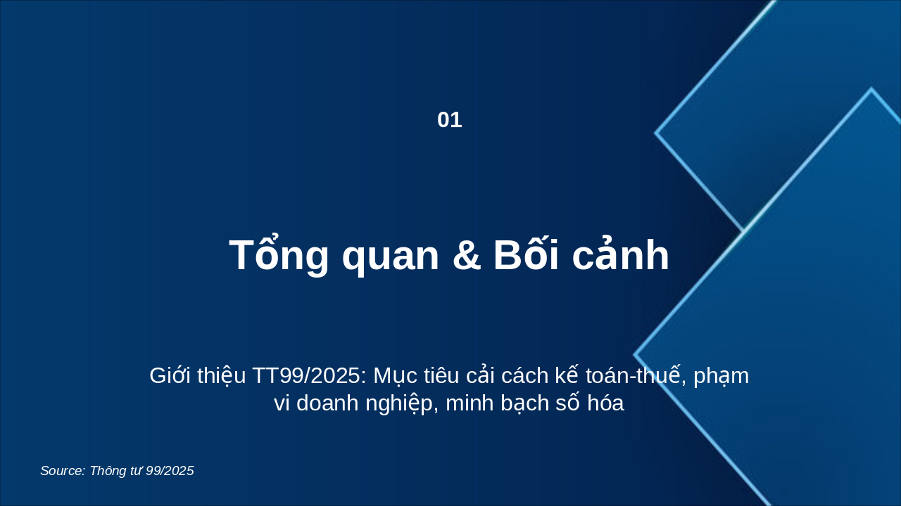 Vietnam Tax & Accounting Reforms 2025