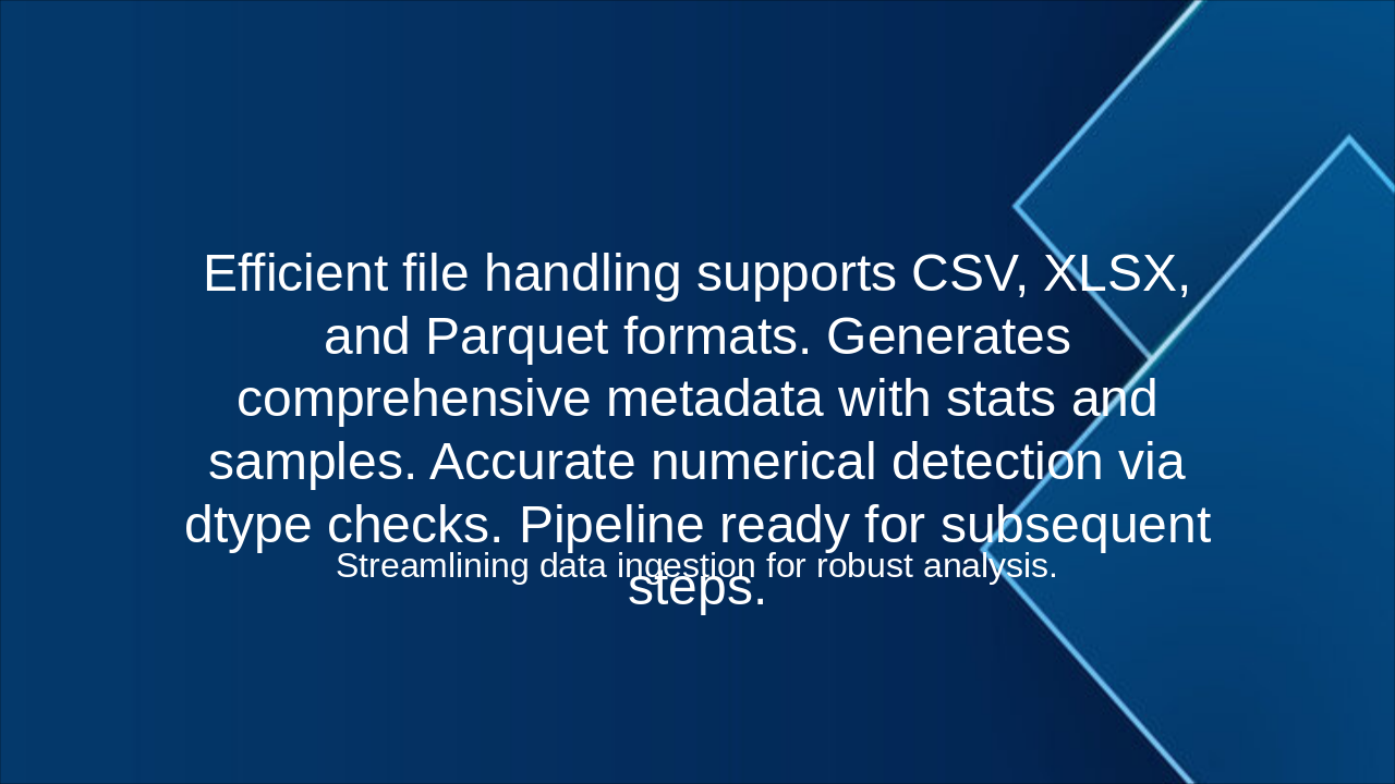 Slide 3 - Key Takeaways