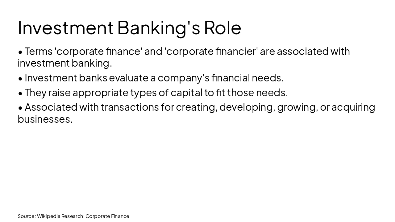 Slide 8 - Investment Banking's Role