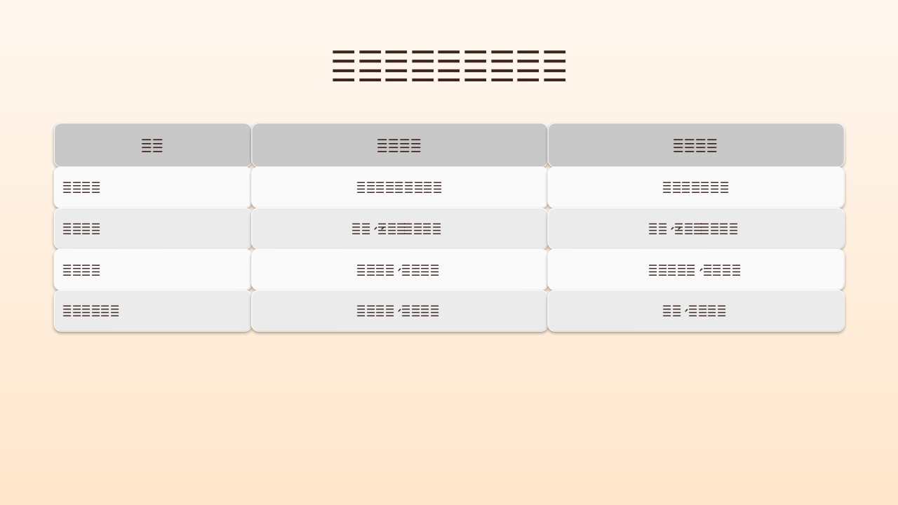 Slide 4 - 积极与消极心态区别