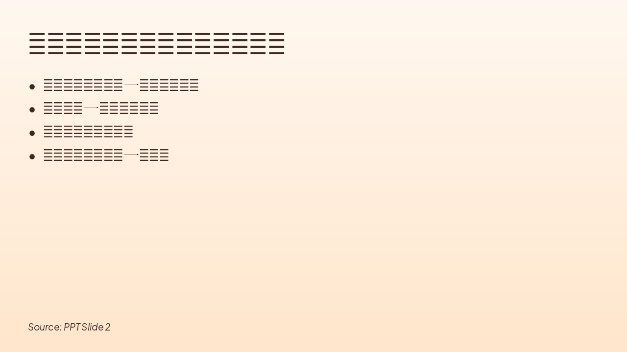 Slide 2 - 引言:你有多了解自己的心态?