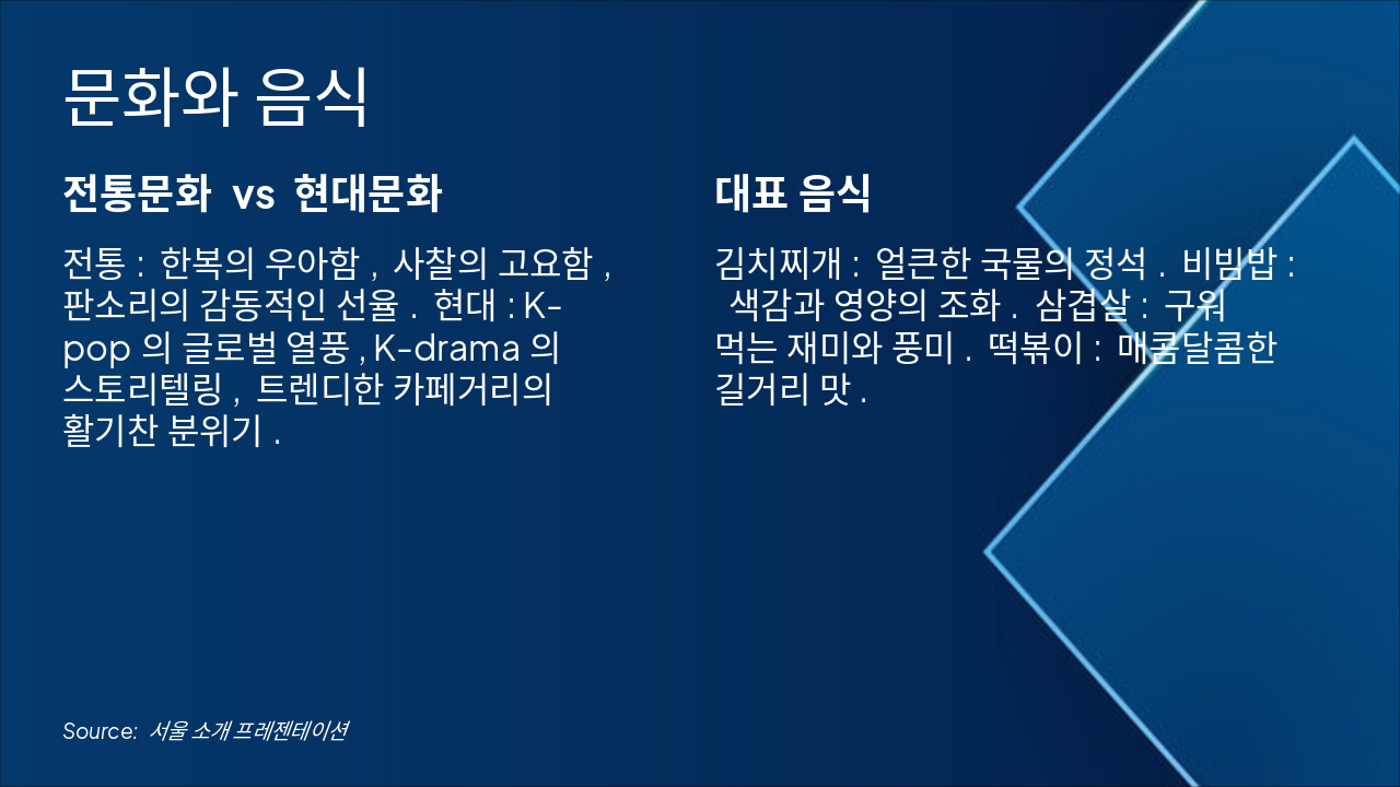 Slide 4 - 문화와 음식