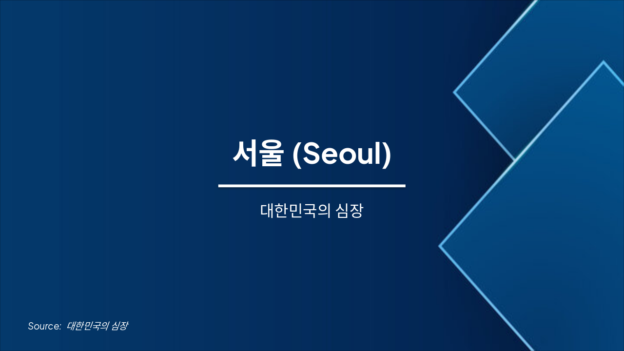 Discover Seoul: Korea's Vibrant Heart