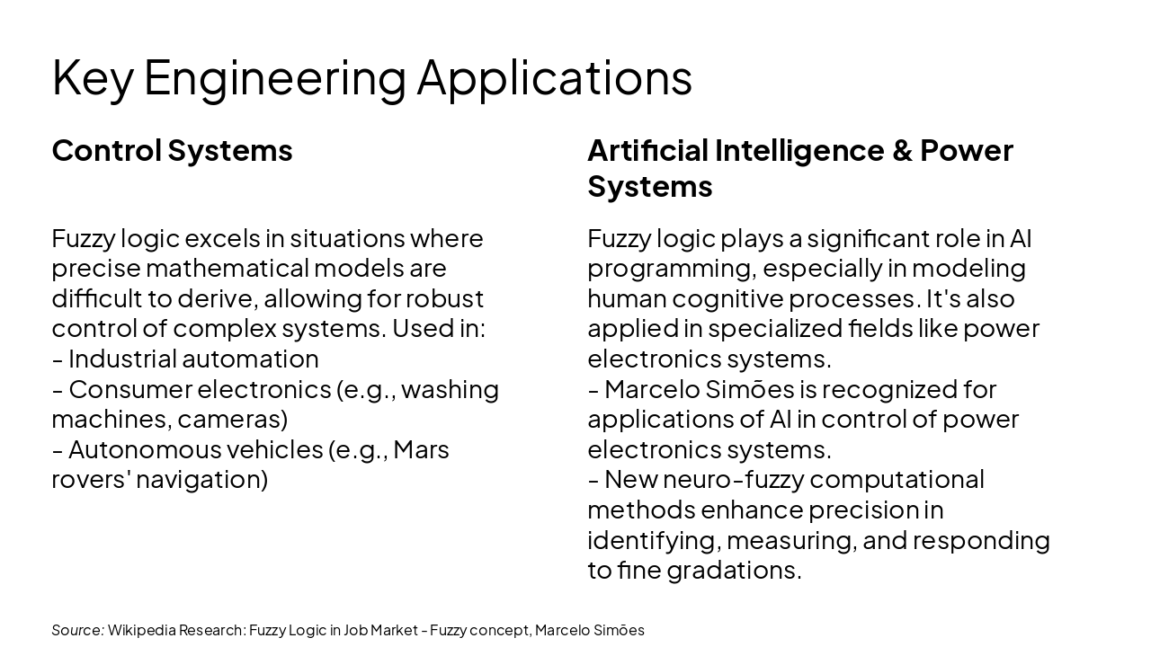 Slide 9 - Key Engineering Applications