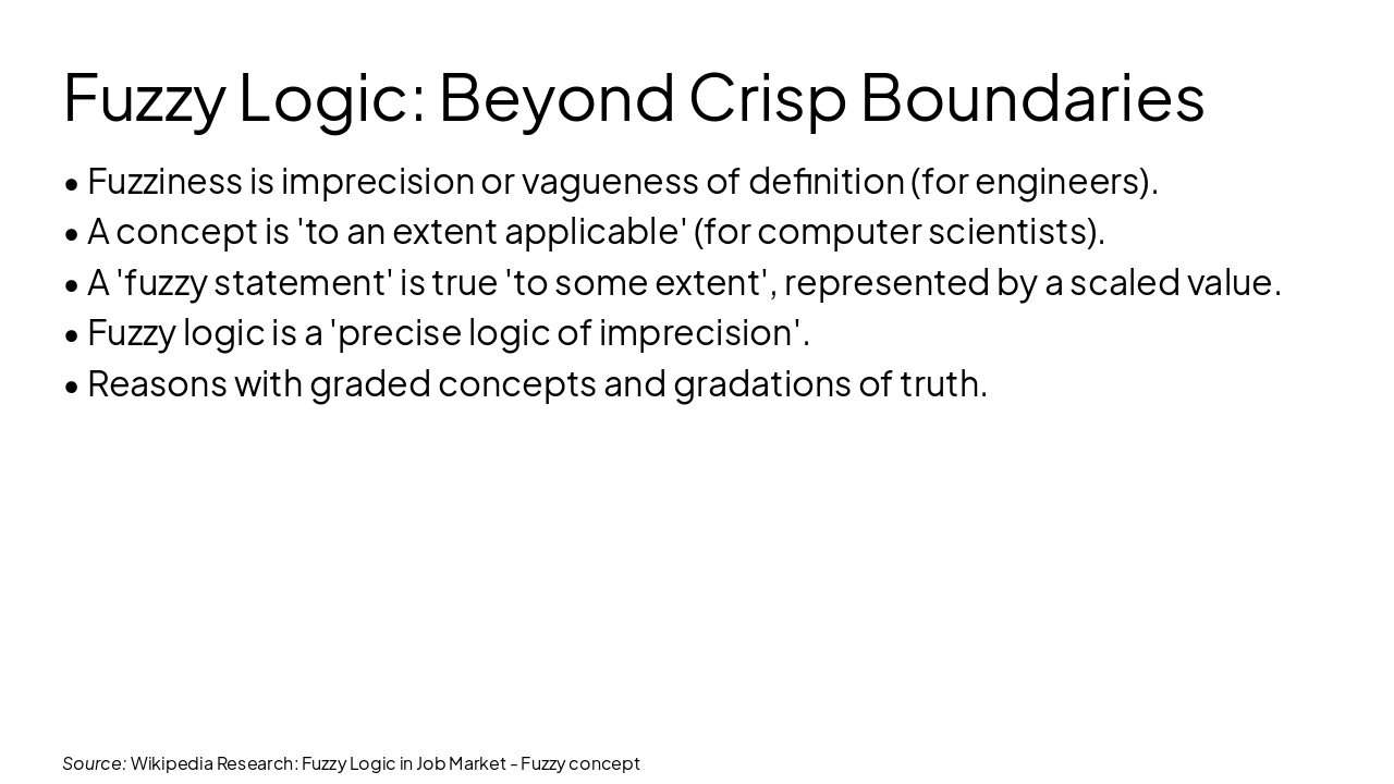 Slide 6 - Fuzzy Logic: Beyond Crisp Boundaries
