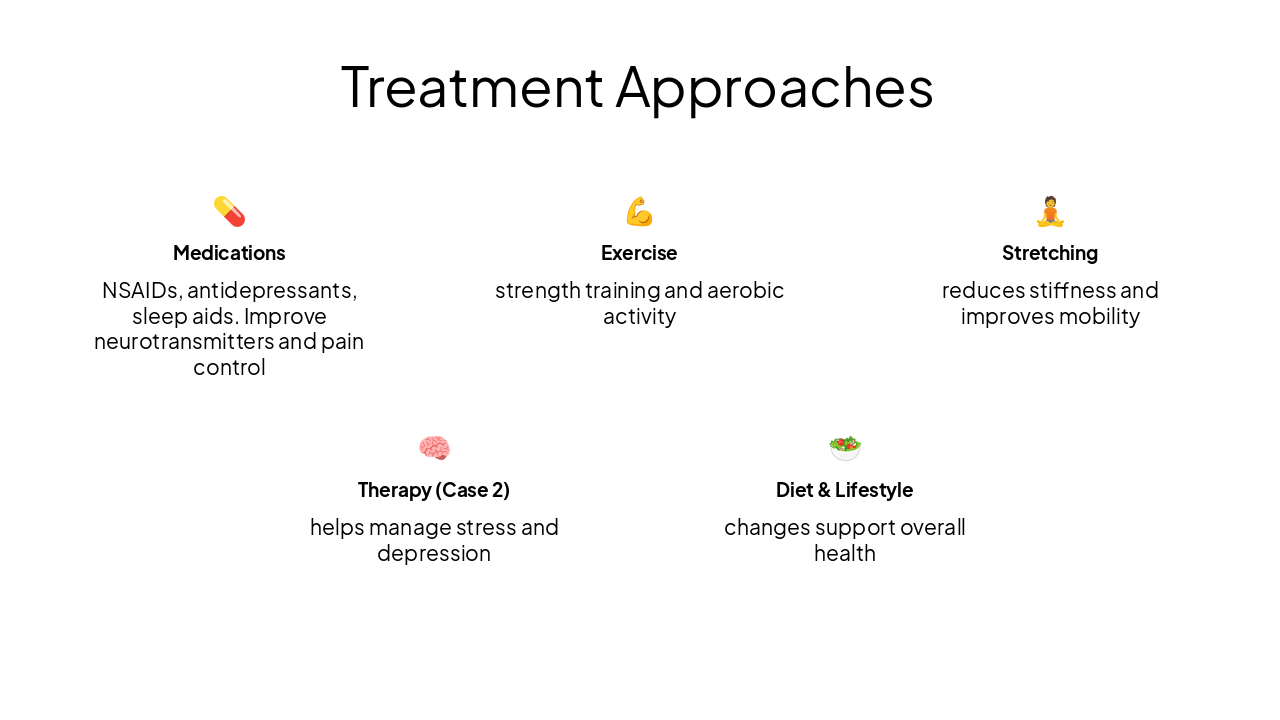 Slide 10 - Treatment Approaches