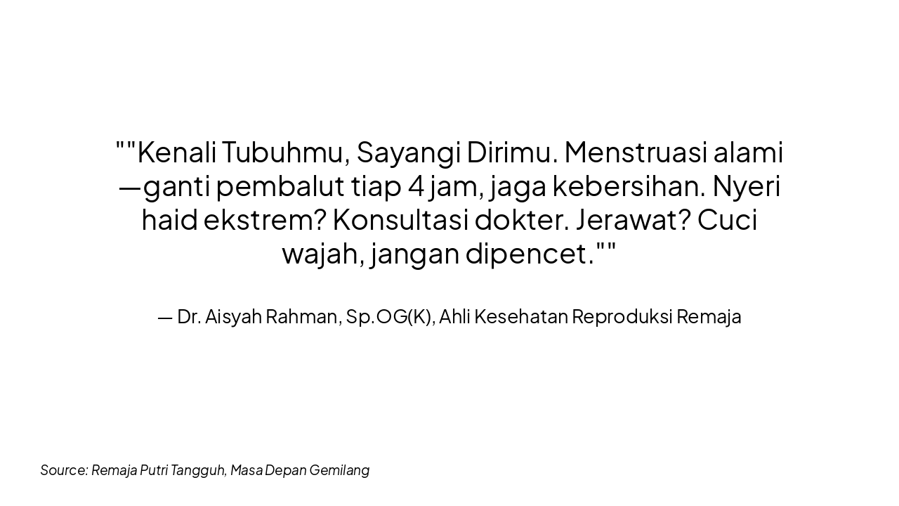 Slide 3 - Kesehatan Reproduksi