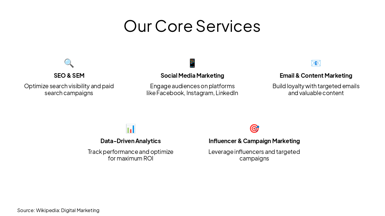 Slide 6 - Our Core Services