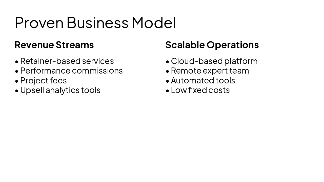 Slide 12 - Proven Business Model