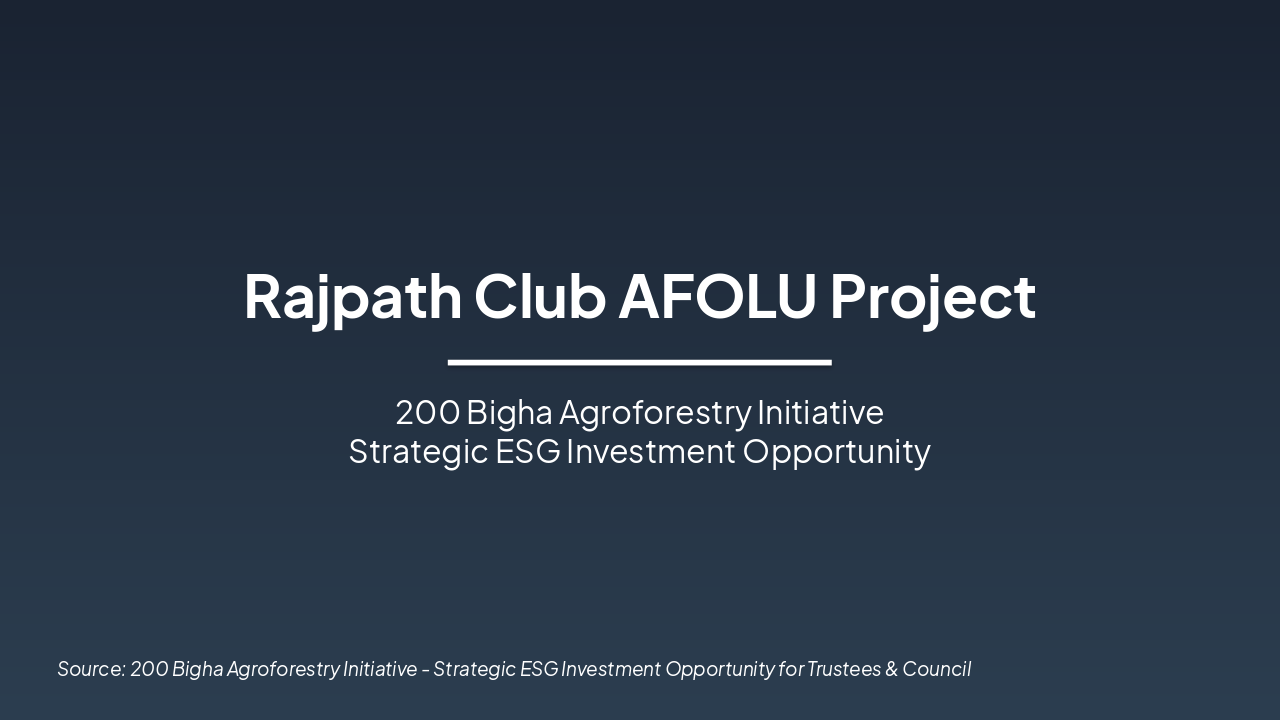 Rajpath Club 200 Bigha AFOLU Project