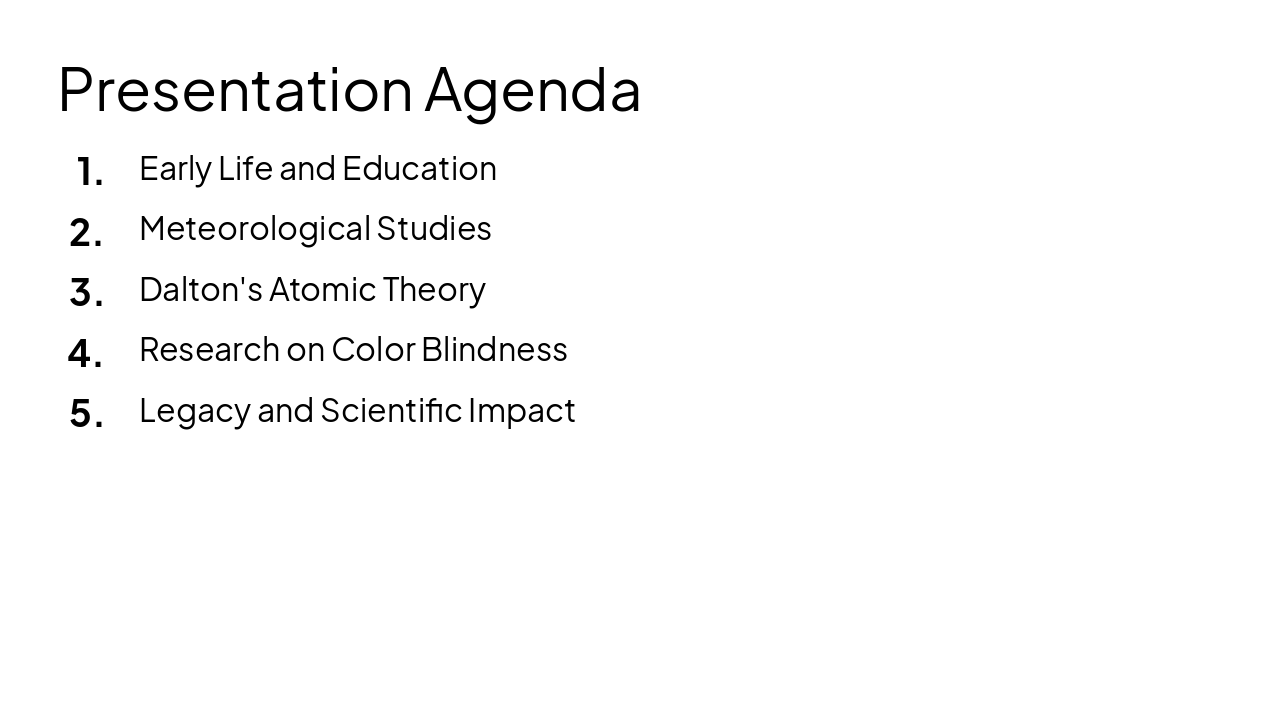 Slide 2 - Presentation Agenda