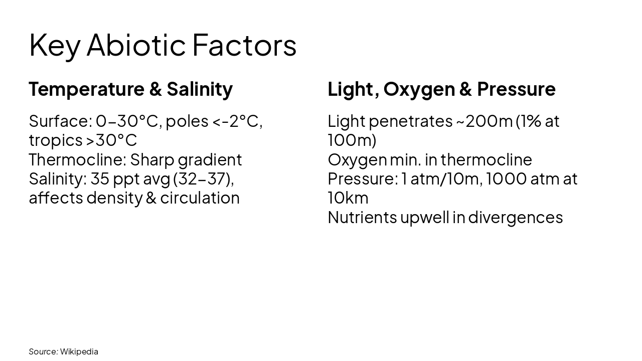 Slide 6 - Key Abiotic Factors