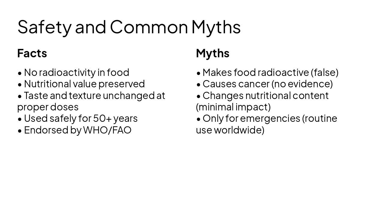 Slide 7 - Safety and Common Myths