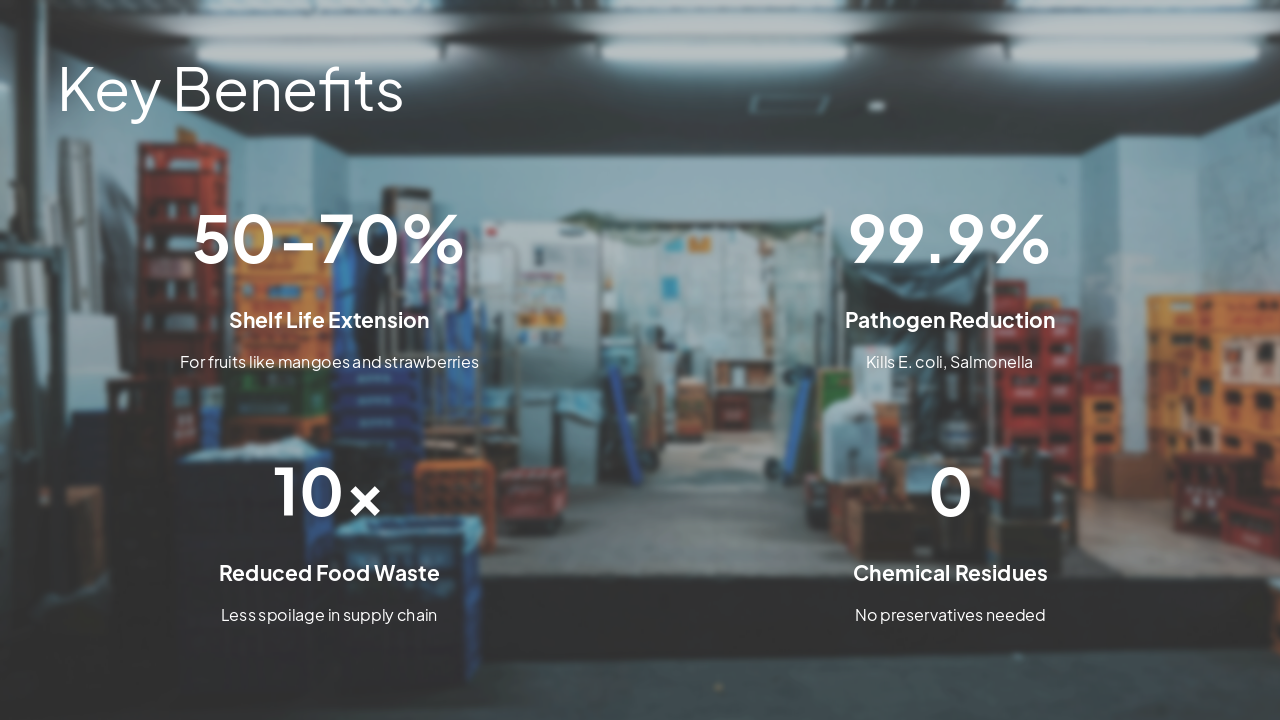 Slide 5 - Key Benefits