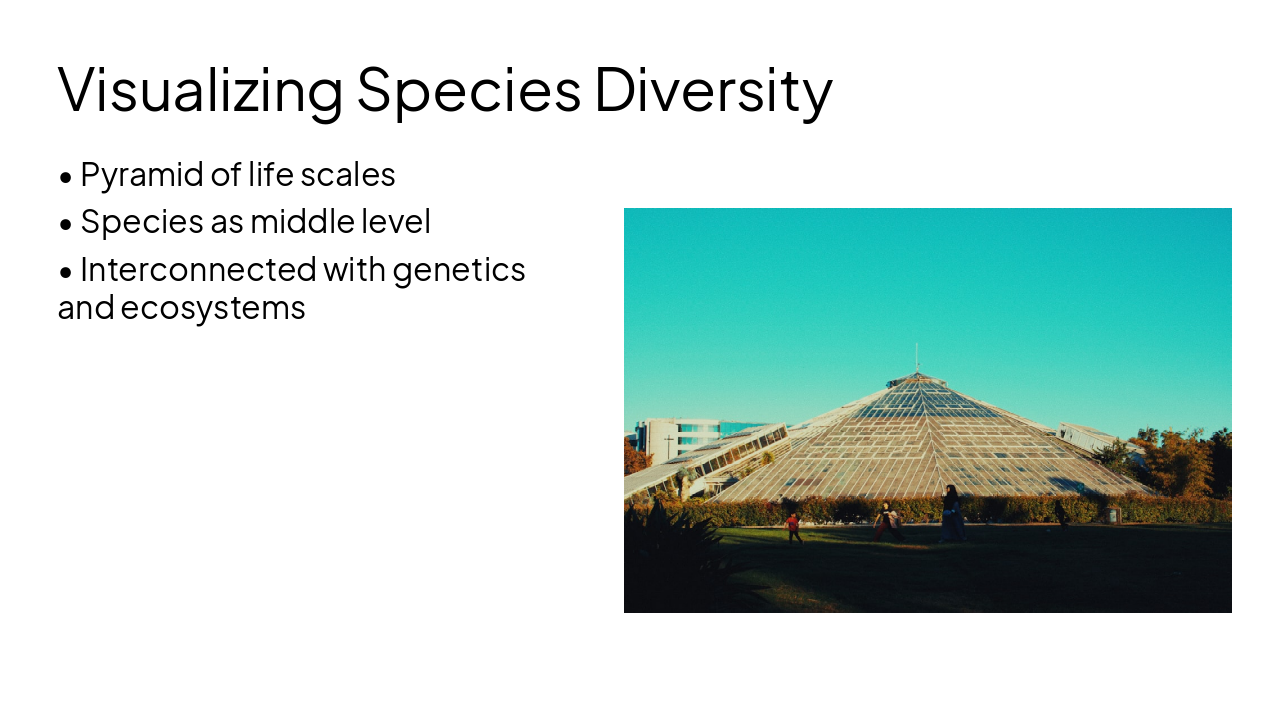 Slide 8 - Visualizing Species Diversity