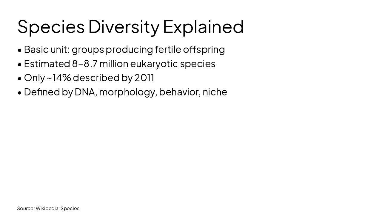 Slide 7 - Species Diversity Explained