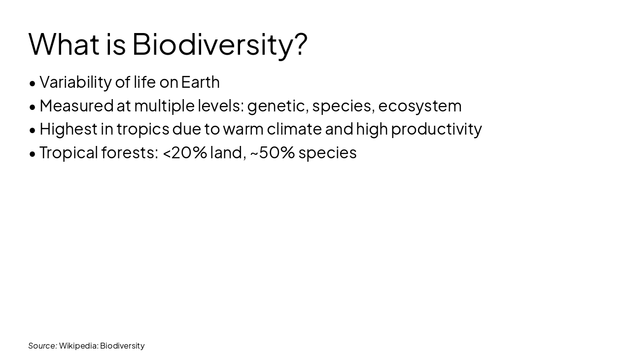 Slide 3 - What is Biodiversity?