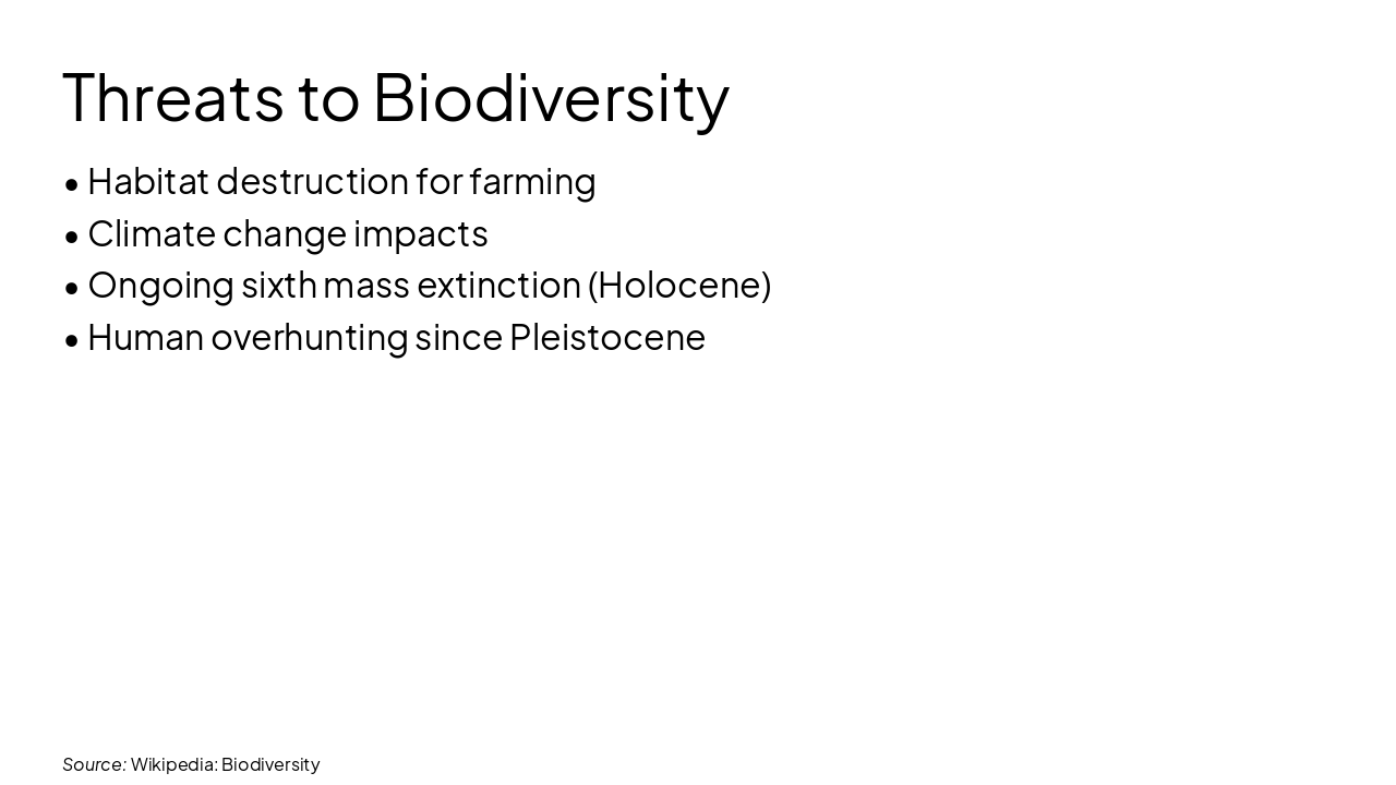 Slide 12 - Threats to Biodiversity