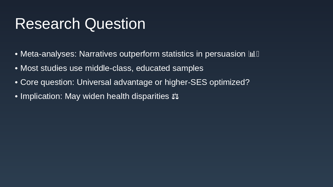 Narratives vs. Stats: SES Persuasion Gap? (38 chars)