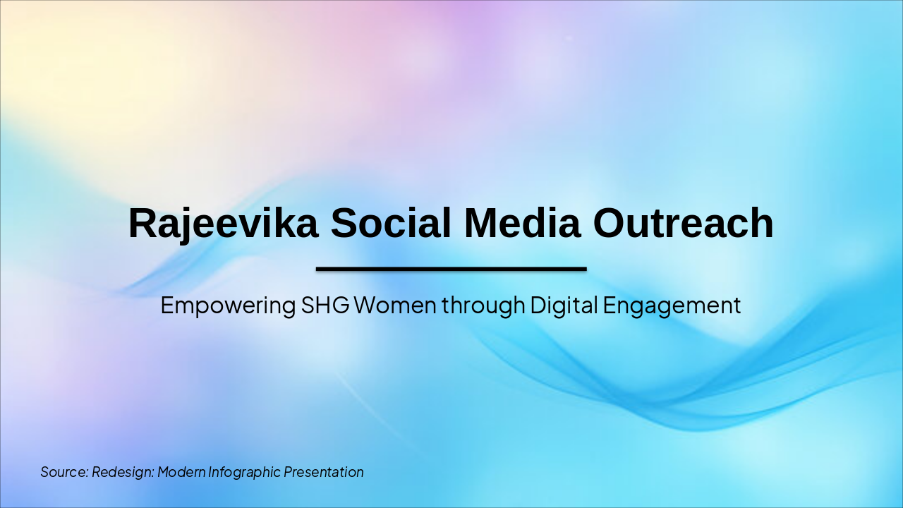 Rajeevika Social Media Strategy Infographic