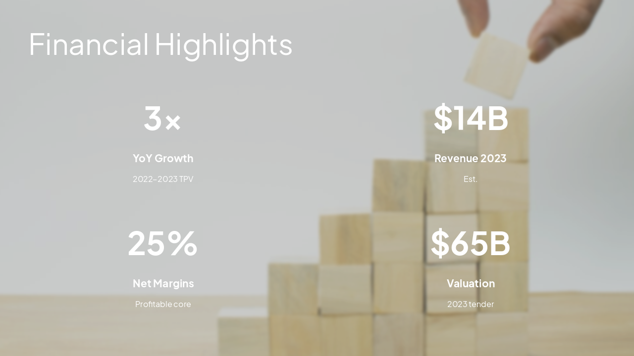 Slide 11 - Financial Highlights