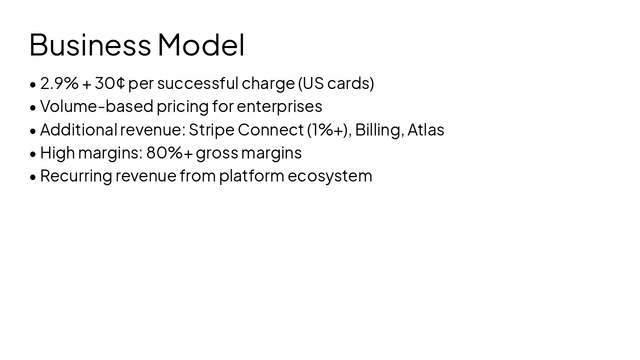 Slide 8 - Business Model
