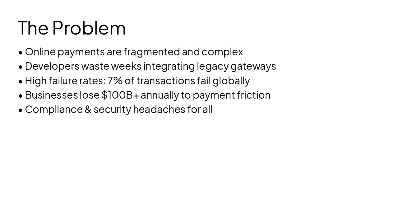 Slide 3 - The Problem