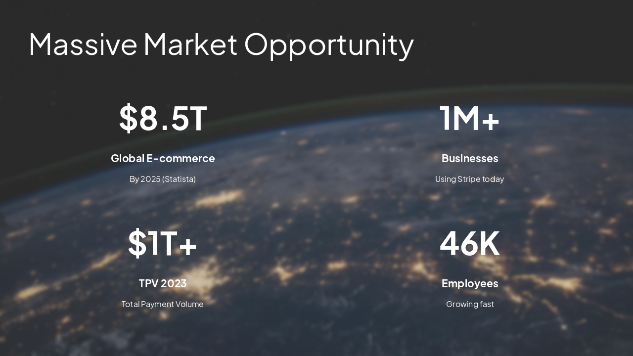 Slide 6 - Massive Market Opportunity