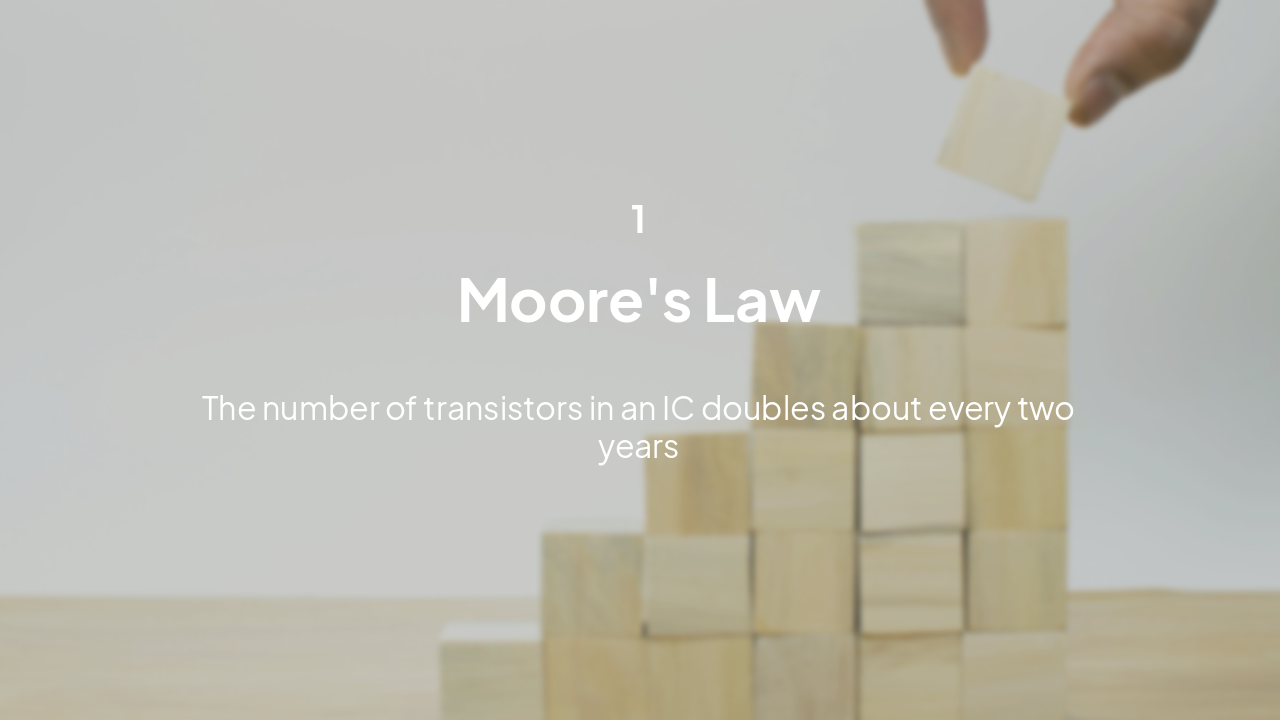 Slide 4 - Moore's Law