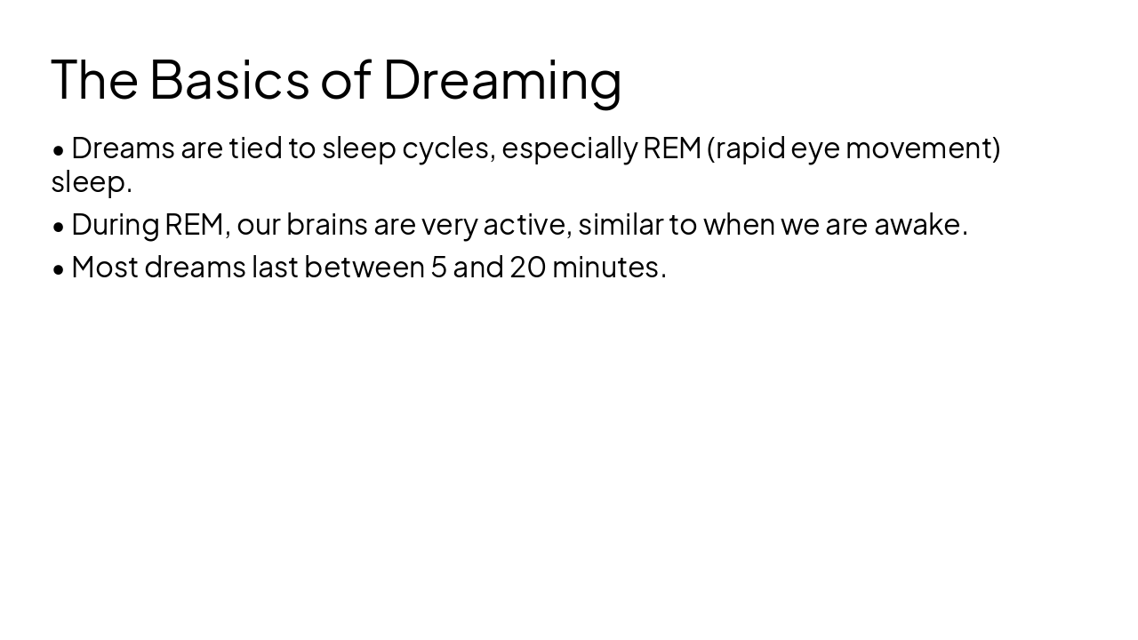 Slide 3 - The Basics of Dreaming