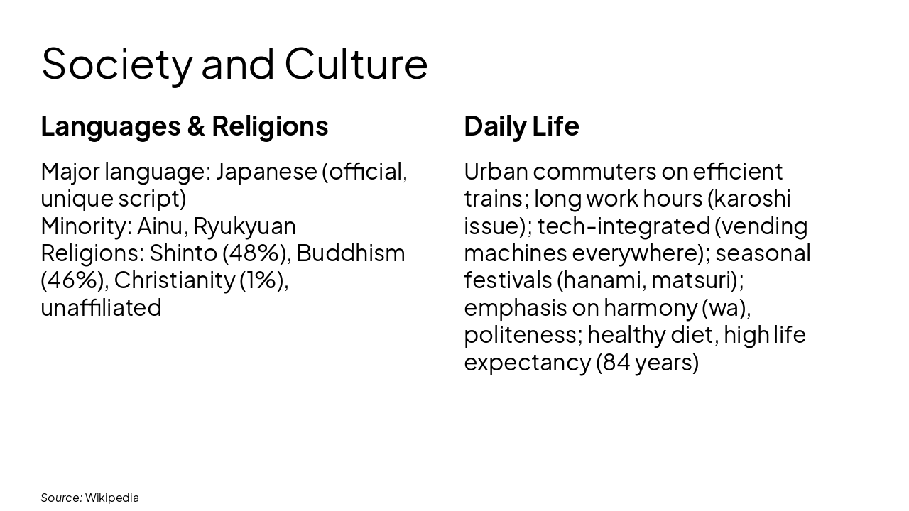 Slide 6 - Society and Culture