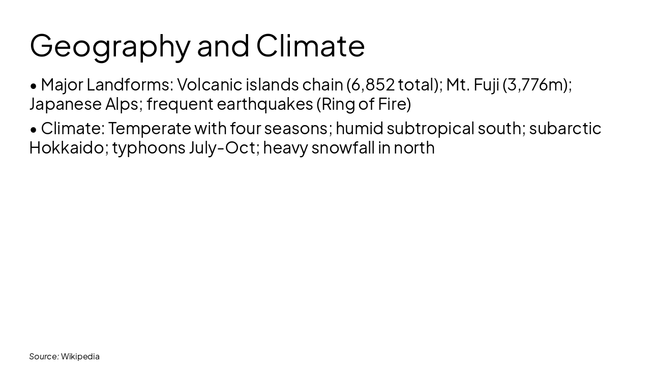 Slide 4 - Geography and Climate