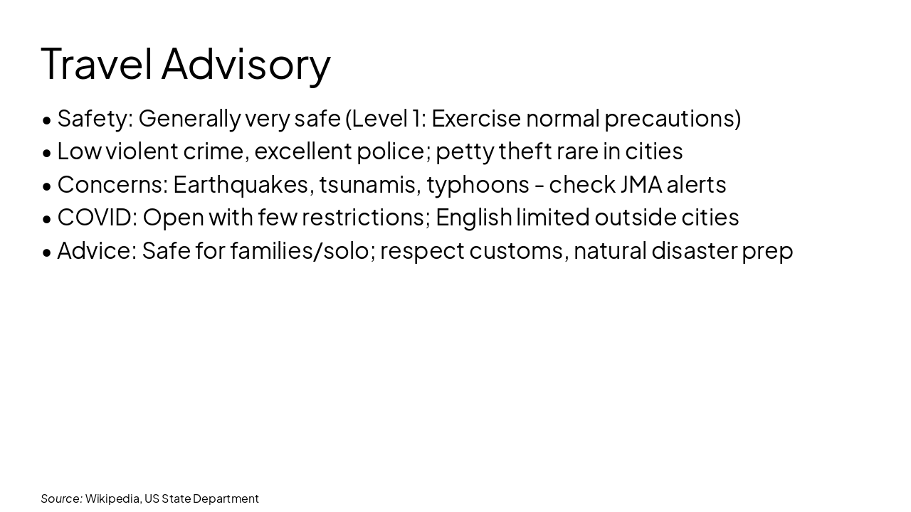 Slide 9 - Travel Advisory