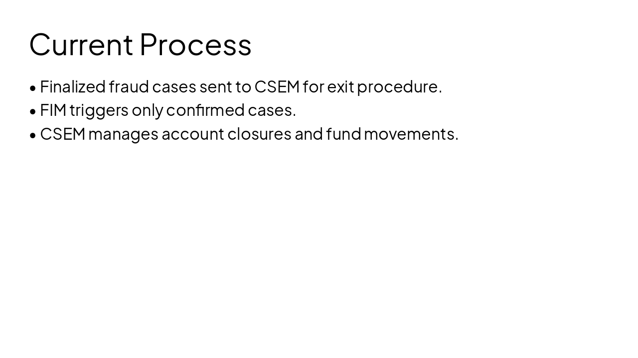 Slide 3 - Current Process