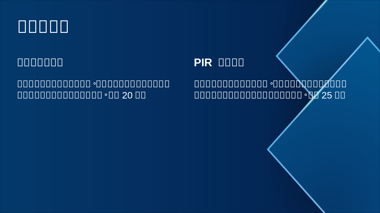 Slide 5 - 服务器处理