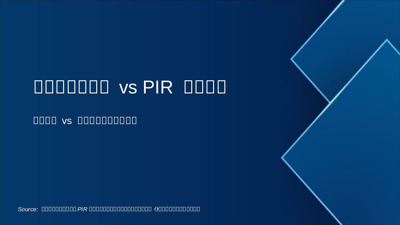 普通数据库查询 vs PIR 隐私检索