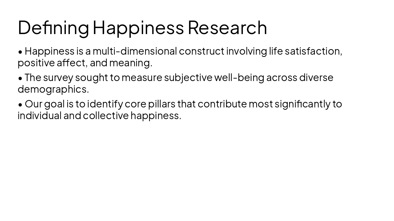 Slide 3 - Defining Happiness Research