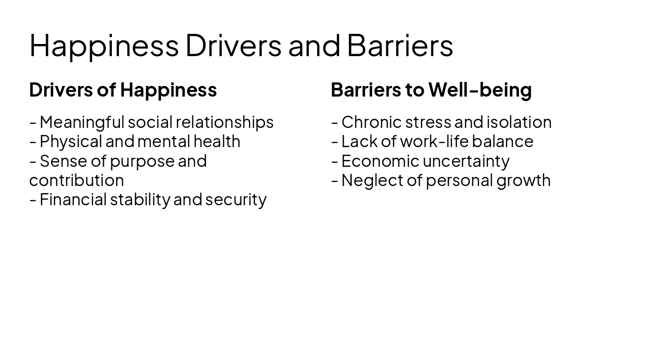 Slide 5 - Happiness Drivers and Barriers