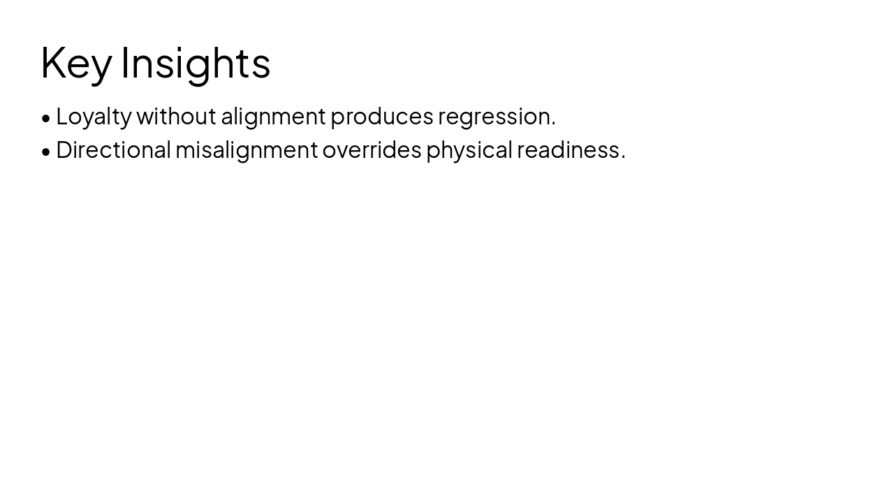 Slide 15 - Key Insights