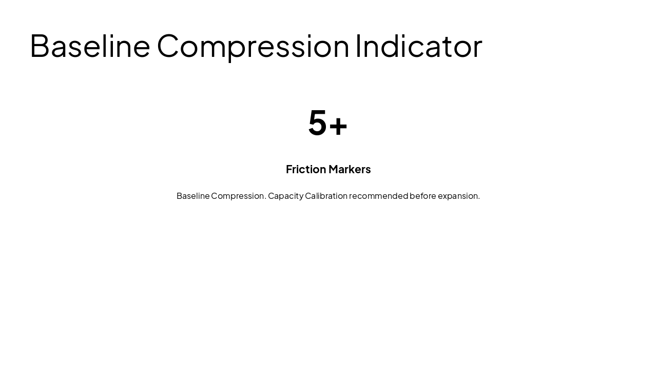 Slide 10 - Baseline Compression Indicator