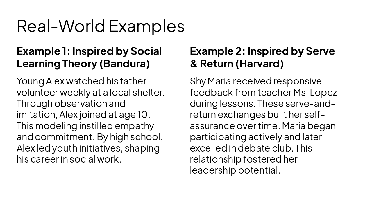 Slide 6 - Real-World Examples