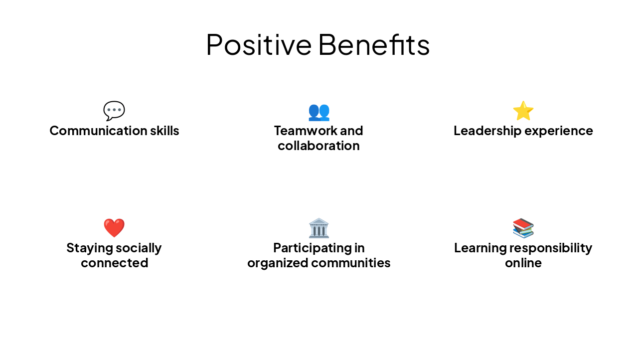 Slide 6 - Positive Benefits